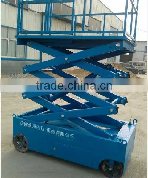 suspended platform
