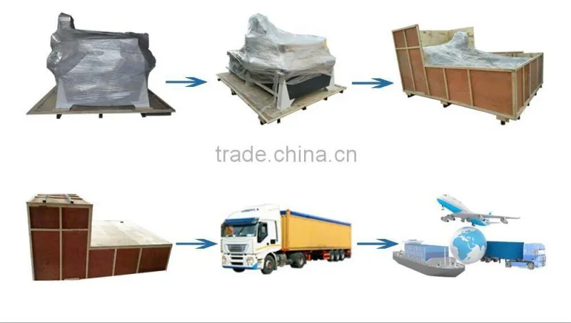 Factory price good service 1325 atc woodworking cnc machine for wood door