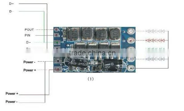 Constant Current 4 channel dmx RGBW led driver