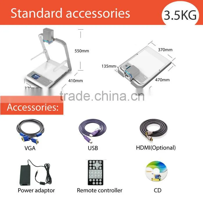 USB 4GB Memory Card Mort than 400 Images document digital visualizer