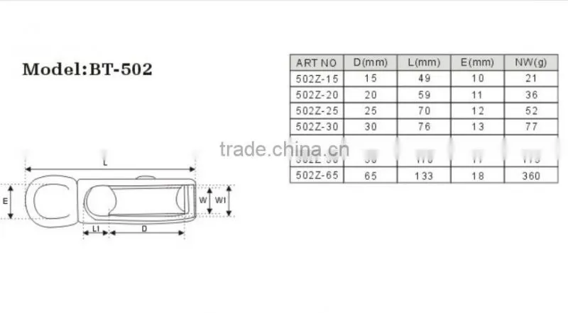Nylon Rigid Pulley Single Wheel zinc alloy nickel plated