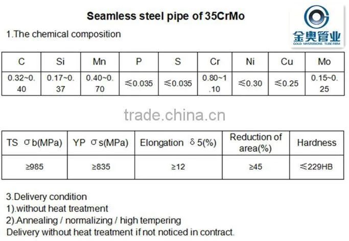 ASTM4135 alloy seamless steel pipe/tube