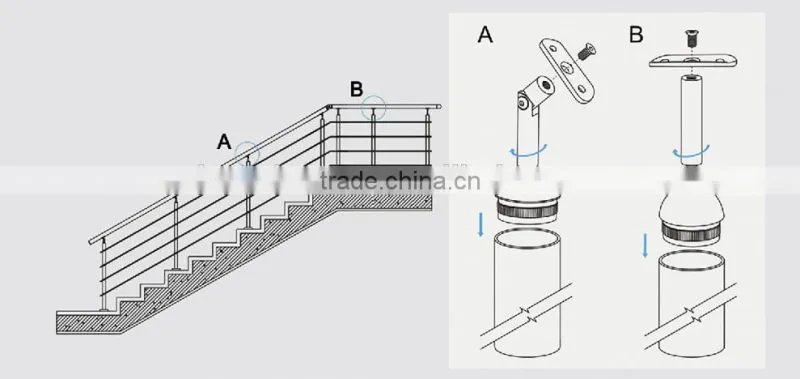 EC-07 Corridor or stairs stainless steel handrail end cap