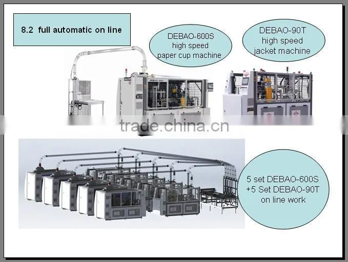 high speed Paper cup machine