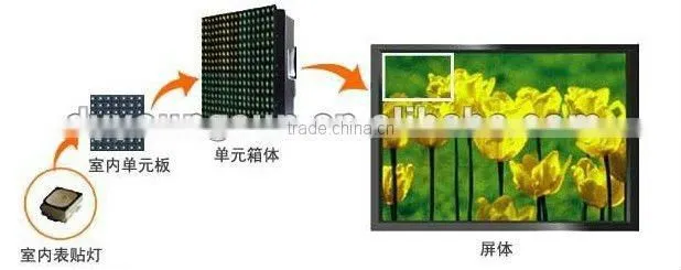 p8 outdoor smd 3 in 1 rgb fullcolor led display module 256*128mm 32*16pixels