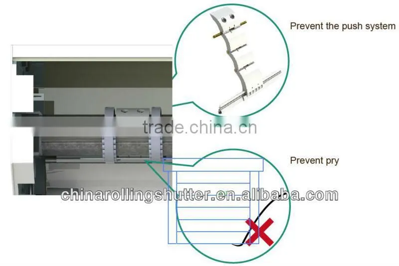 roller shutter door automation/automated shutter motor/tubular roller shutter door