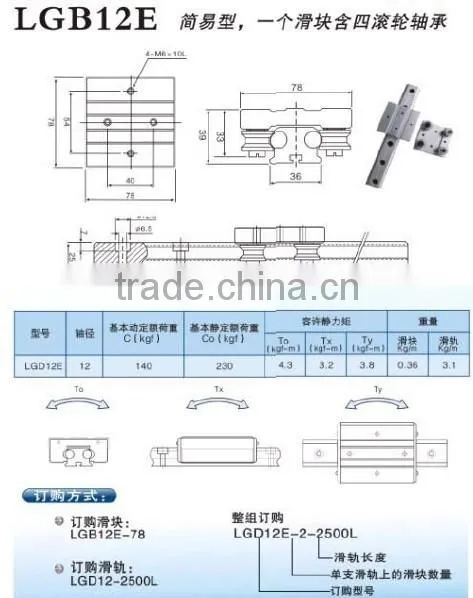 LGW15 LGH15 BRH20 BRS15 RHD-LG15 SGA15V SGVB10 SGC9V SHS BRS