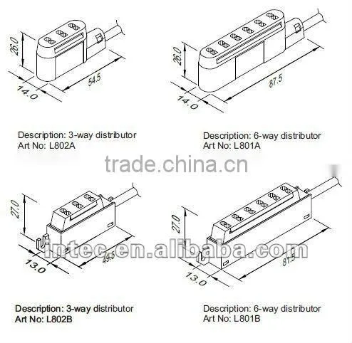 LED STRIP JUNCTION BOX