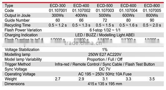 ECD series flash light kit 6 for professional photo use