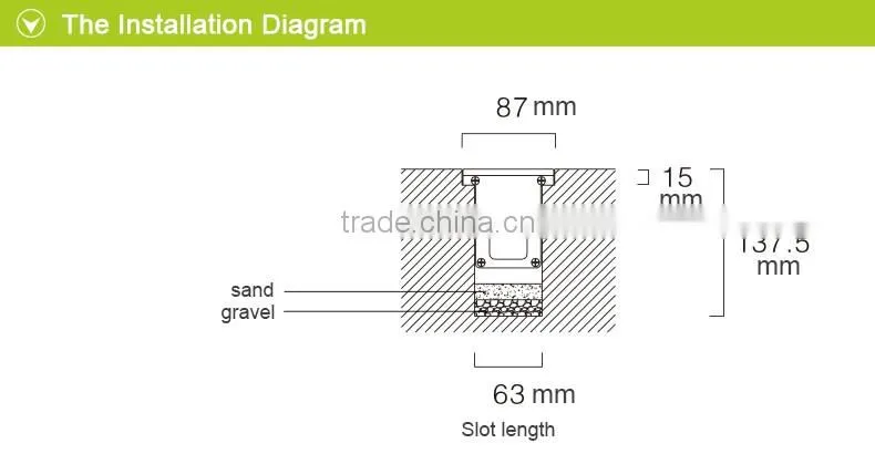 IP67 Length customized LED CE RoHs outdoor car park underground lamp