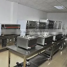 Foshan Banocoo Electromechanic Manufacturing Co., Ltd. company overview - view 3
