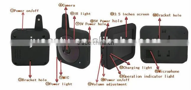 2.4GHz 3.5 inch difital wireless baby monitor