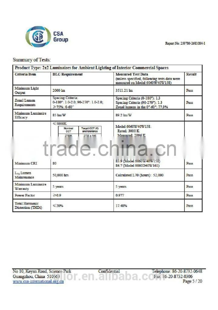 DLC-164 Widely use in commercial office dlc led panel lights, recessed led panel light, integrated led panel light 600 600