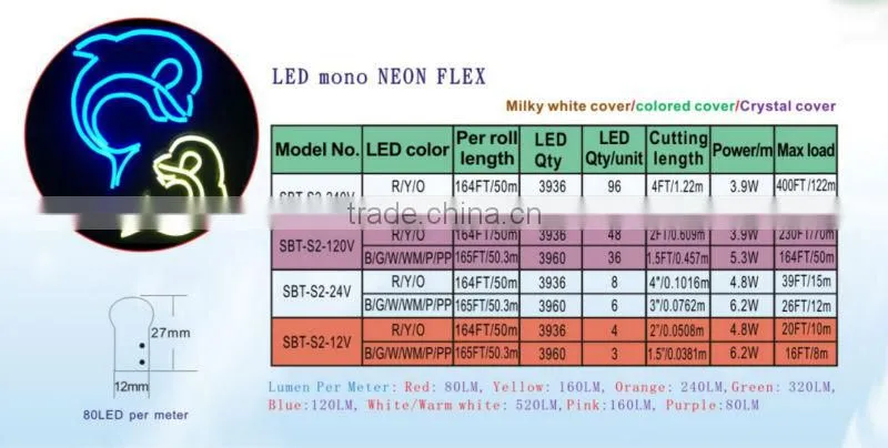 ultra-thin led neon light 12V colored cover led neon flex rope light