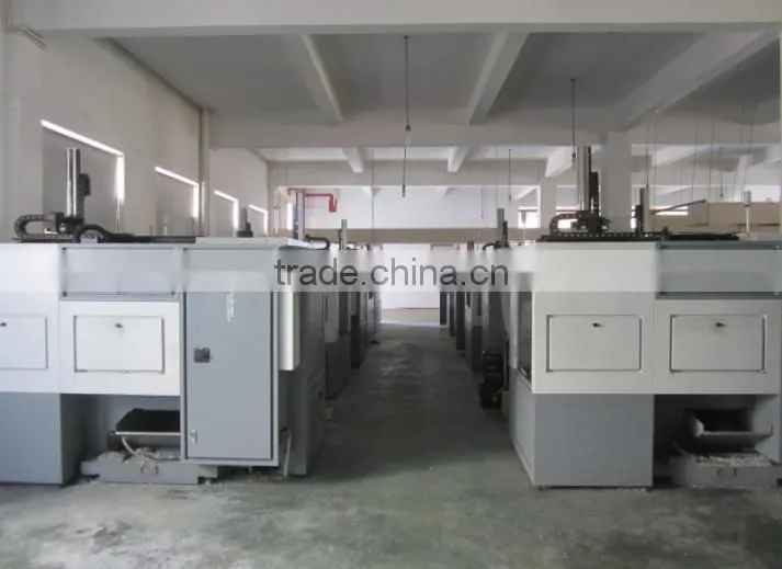 Shangyu Green.L Digital Photographic Equipment Co., Ltd. company overview - view 4