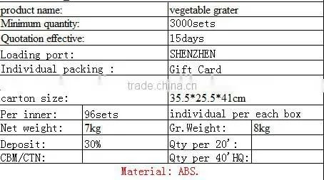 2015 Best prices/best plastic ABS manual vegetable grater