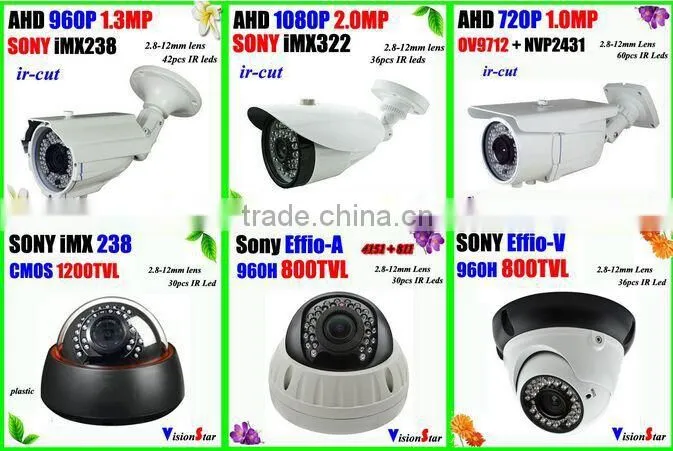 HD 800TVL Sony CCD Effio-A 4151gg+811 36 Pcs IR Leds Varifocal Lens 2.8-12mm OSD Menu Outdoor Security Bullet CCTV Camera