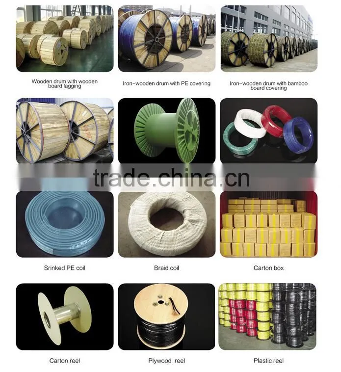 KVV|KVVP|KVVR|KVVRP PVC insulated and sheathed Control Cable