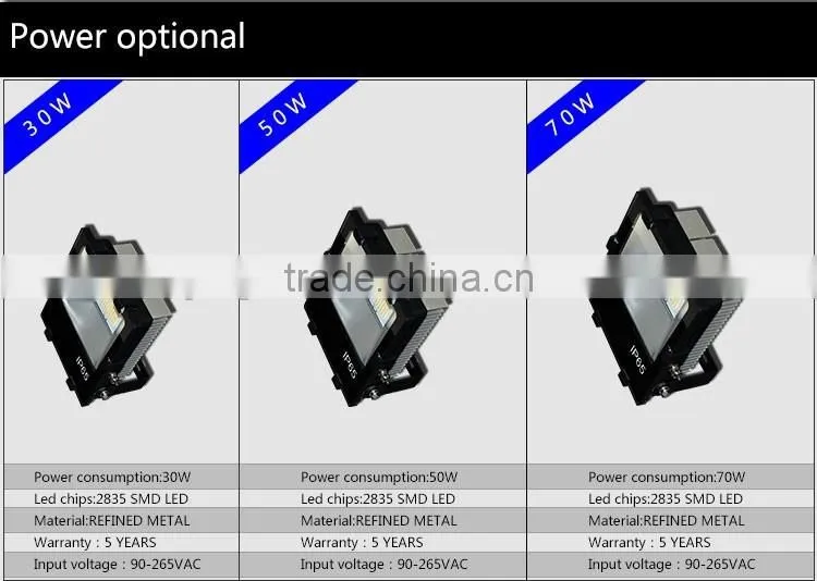 high power waterproof ip65 outdoor reflector 20000lm ip65 flood lights