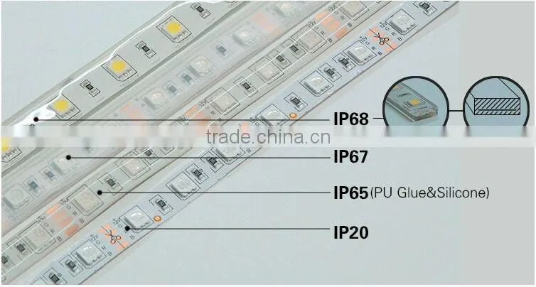 SMD3014 Led strip light blue color 204led/m strip light non-waterproof with CE&Rohs