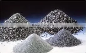 Silicon carbide for abrasives Alibaba China supplier