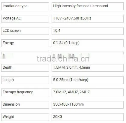Magnetic resonance guided focused ultrasound effective skin tighten machine HFU10