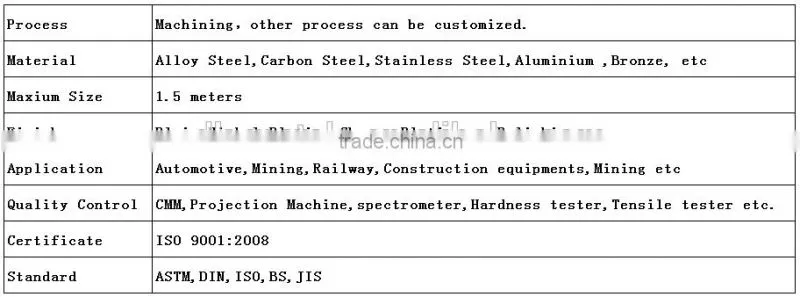 CNC machining ISO9001 OEM steel stainless steel