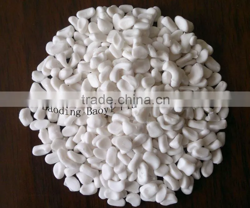 CaCO3 Filler Masterbatch Manufacturer