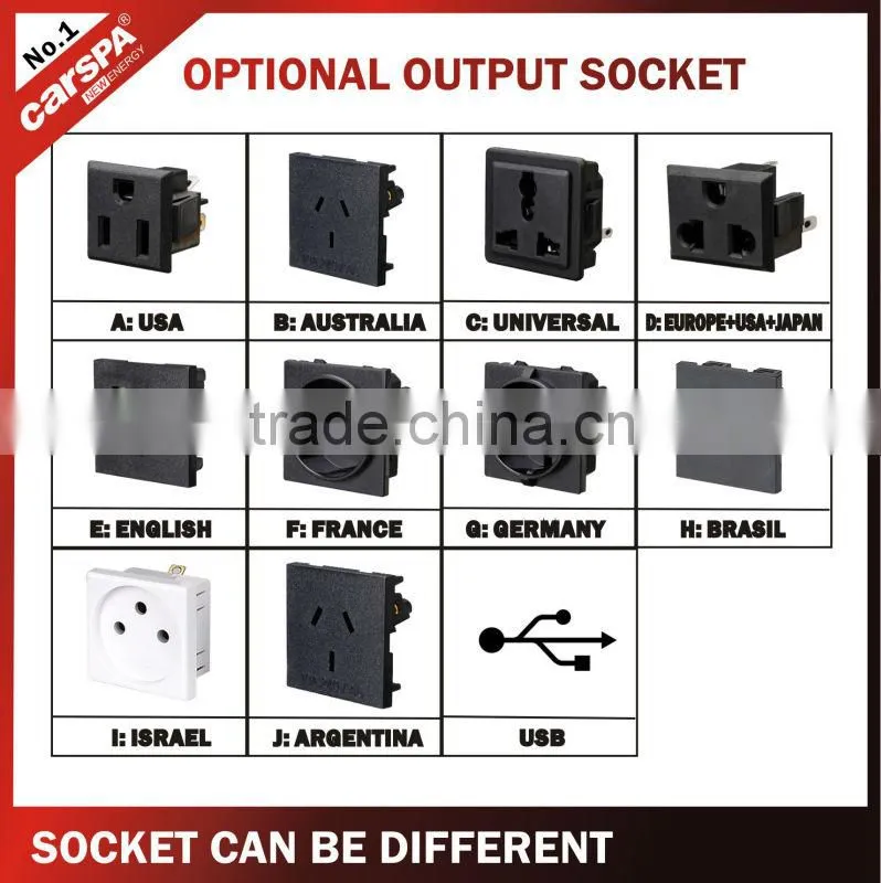 cup type power inverter auto inverter 24V 220V 75W