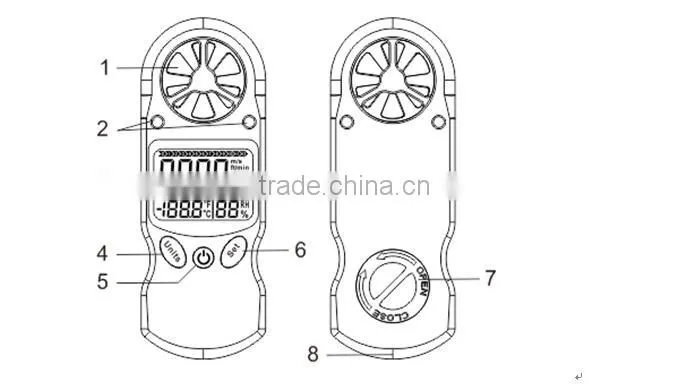 Thermal Anemometer,Air Velocity Meter, Wind Gauge