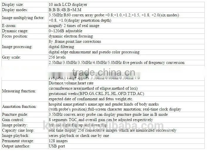 Portable Ultrasonic Diagnostic Devices , Laptop Portable Ultrasound Machine & Ultrasound Scanner