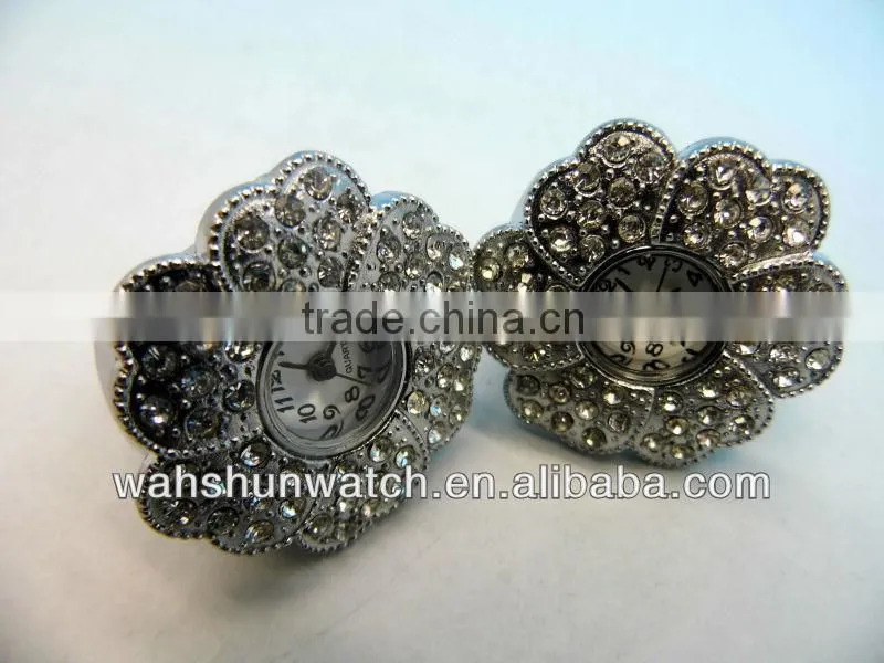 finger ring clock