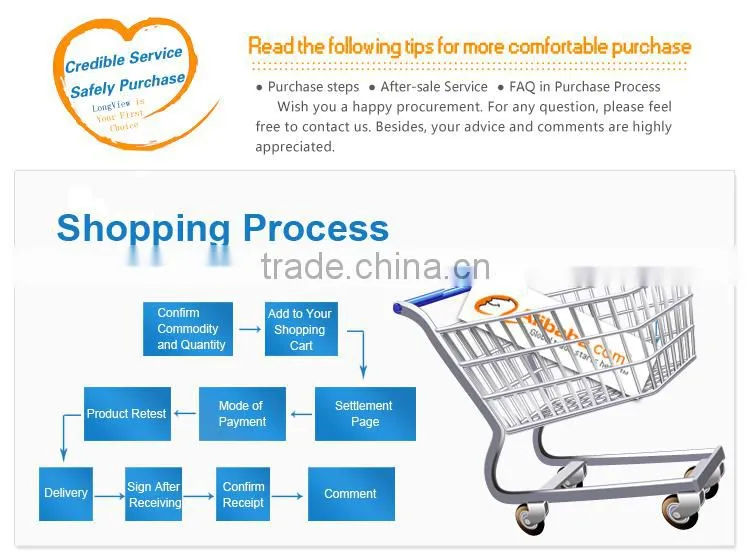 Bluetooth 2D Barcode Scanner for Gate Access Control with Mobile Phone at Low Cost