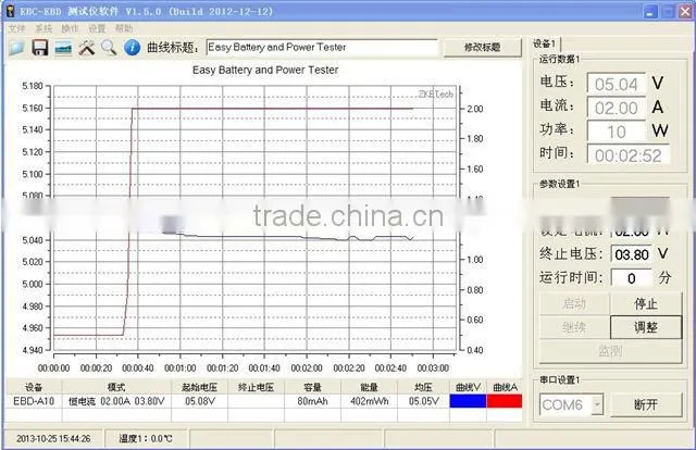 usb charger module 12v to 5v step down converter