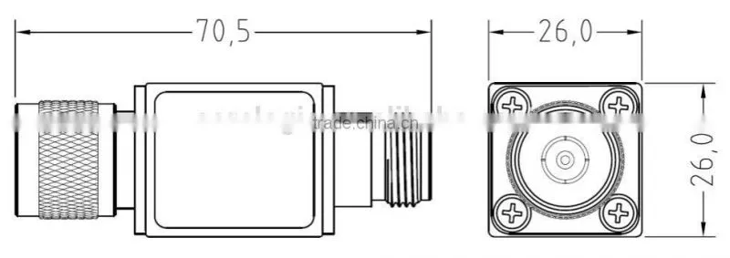 CATV Band-pass Filters