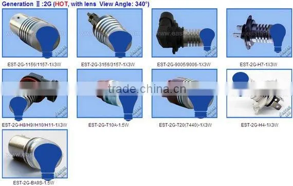 High Power BAY15DThe Popular Car LED light Hottest Selling