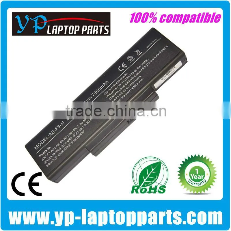 A32-F3 Laptop Battery For Asus A32-F3 Battery 90-NI11B1000 90NITLILD4SU 90-NFY6B1000Z F2Hf Replacement Laptop Battery