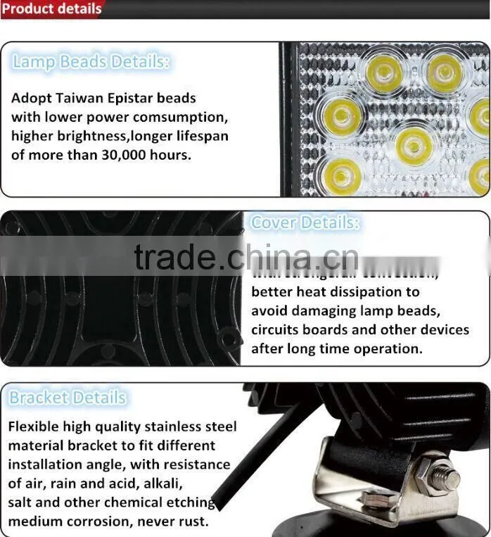 2015 latest high brightness LED work light 60w LED for truck led headlight
