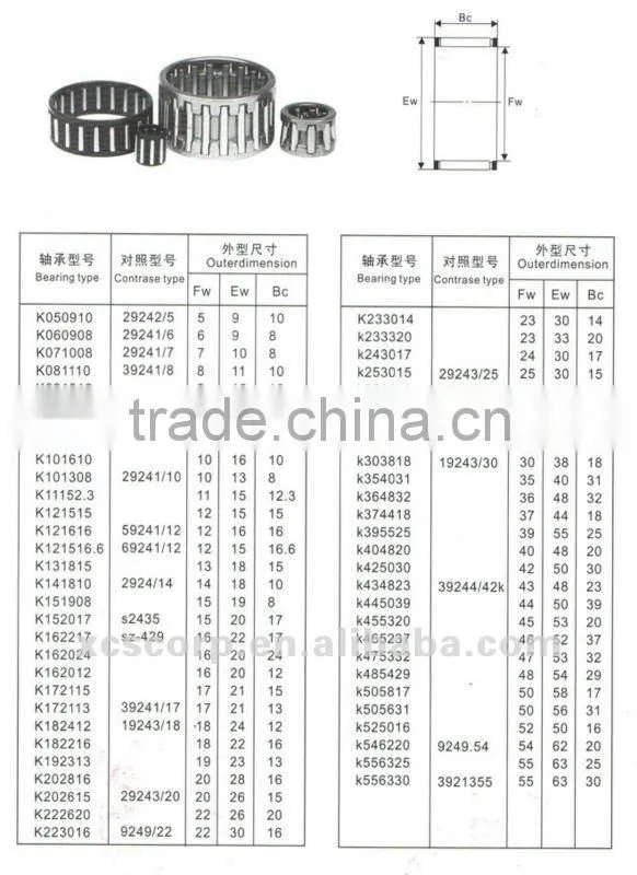 22x30x16 bearing K223016 need roller bearings retainer