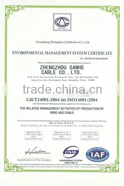 PVC wire