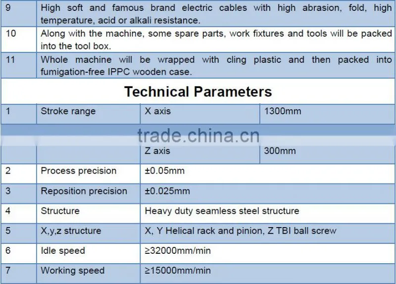 air cooling spindle wood engraving machine 1325 door cnc router