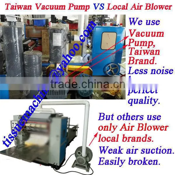 Italy Design Embossing Laminating Printing High Speed Automatic Home Use Tissue Machine