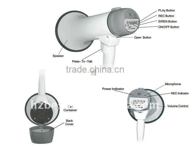 Megaphone Speaker