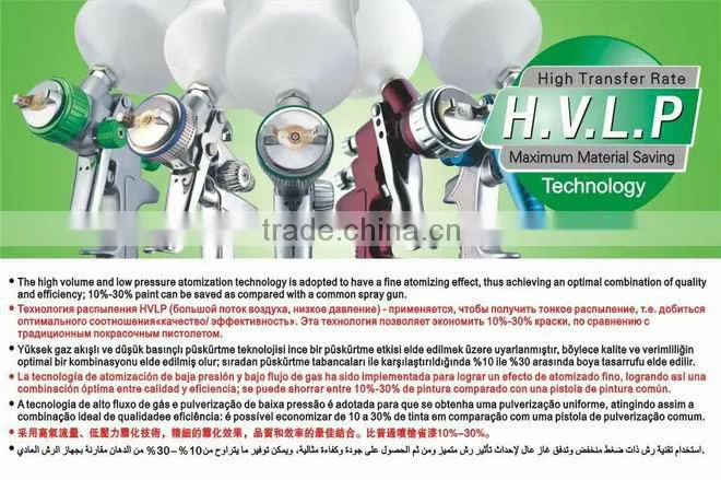 LVLP Spray Gun L-895S