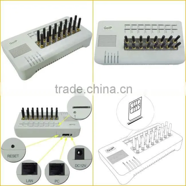 gsm gateway GSM Modem