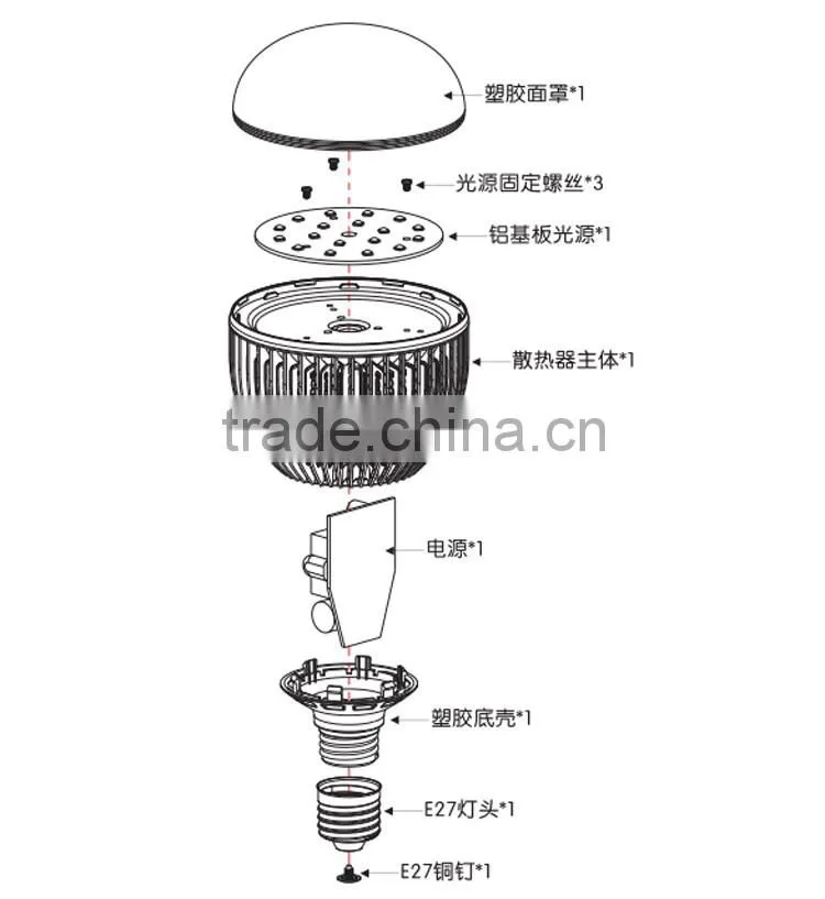 Well Selling China Manufacturer fins radiator Led Bulb
