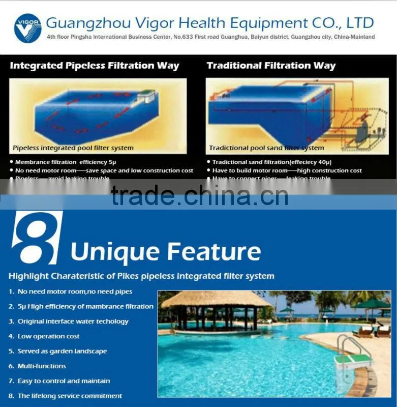 Baby swimming pool filter system