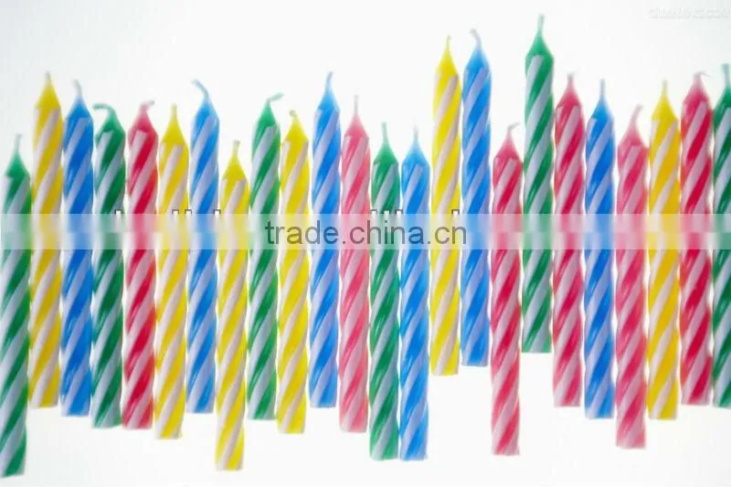 birthday candle