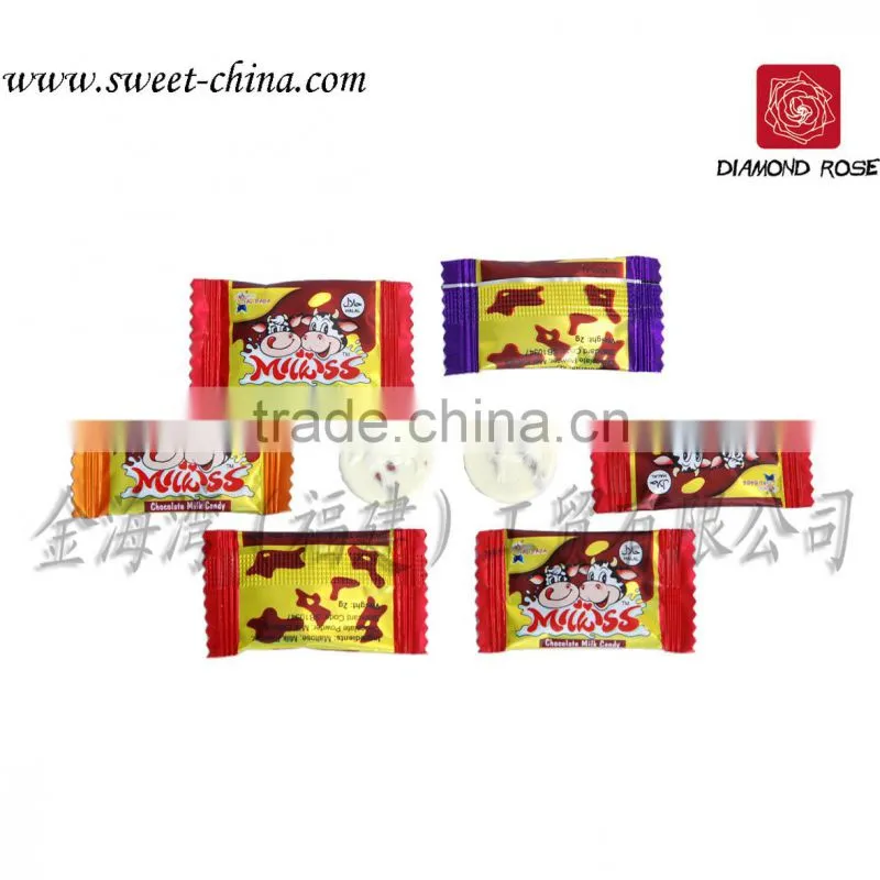 Dextrose candy/Compressed candy