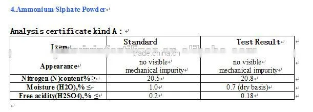Ammonium Sulphate Crystal carpro grade export to different country